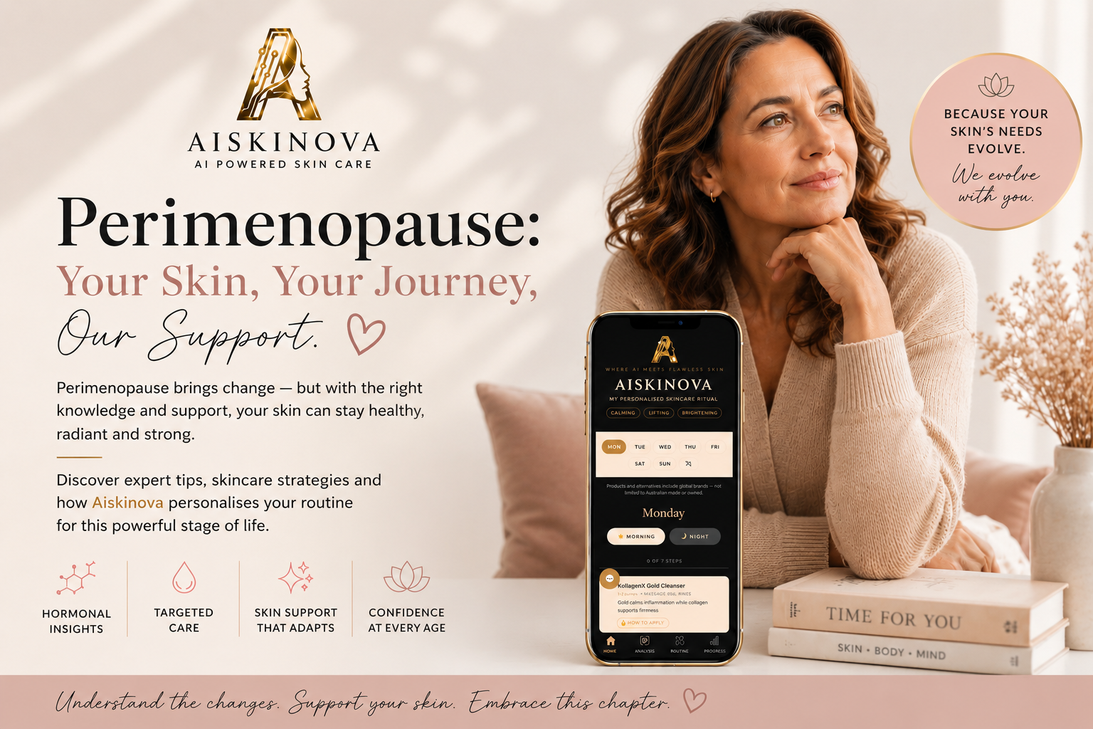 Perimenopause skincare — AISKINOVA personalises your routine for hormonal skin changes including dryness, collagen loss and sensitivity